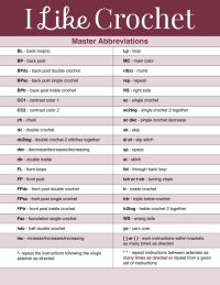Printable Crochet Master Abbreviations