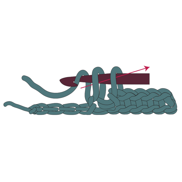 How to Single Crochet (sc) - I Like Crochet